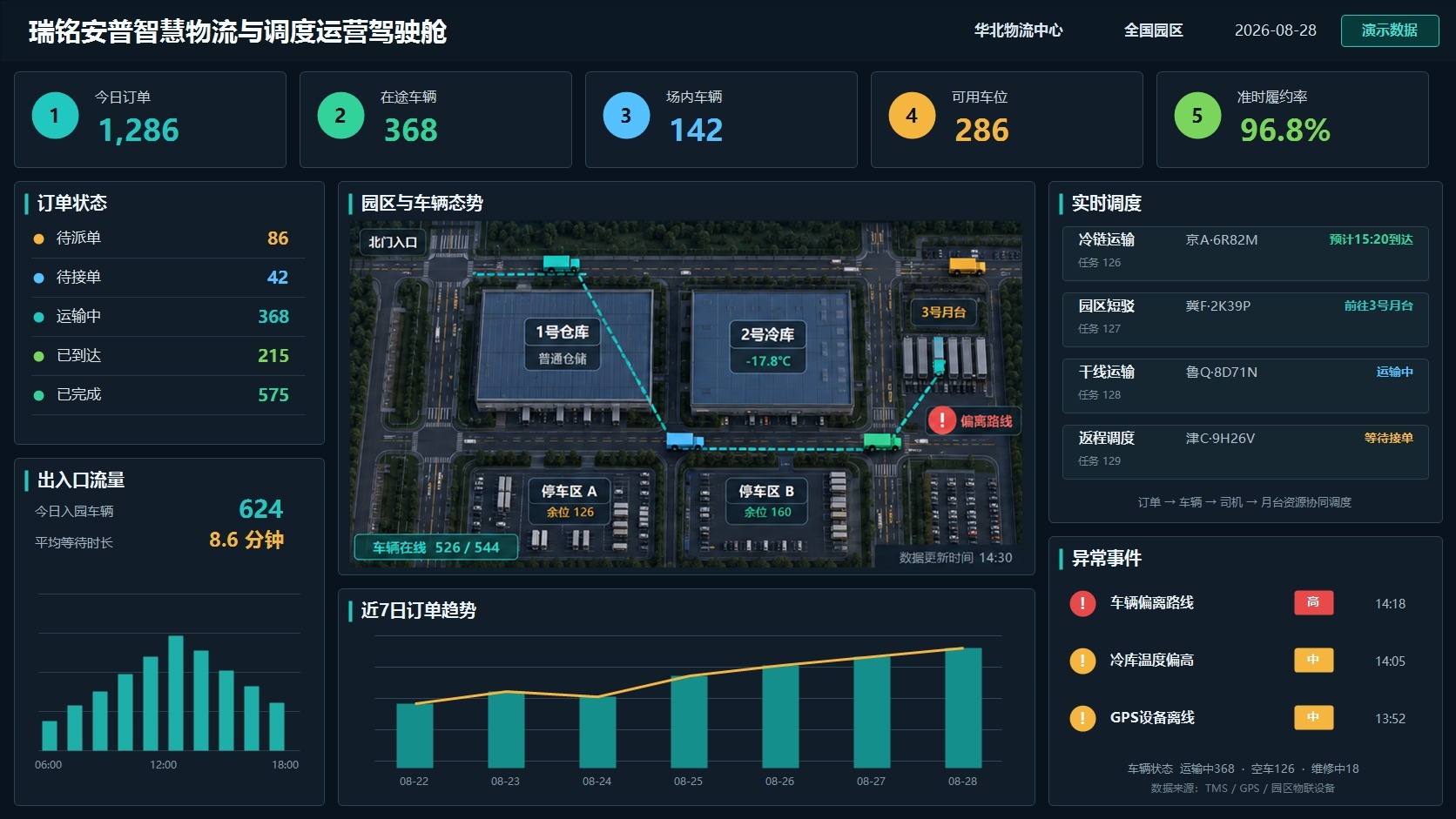 瑞铭安普科技案例图片
