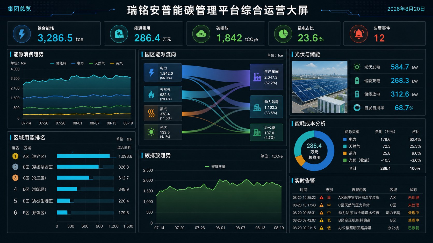 克拉玛依市独山子区人脸抓拍机