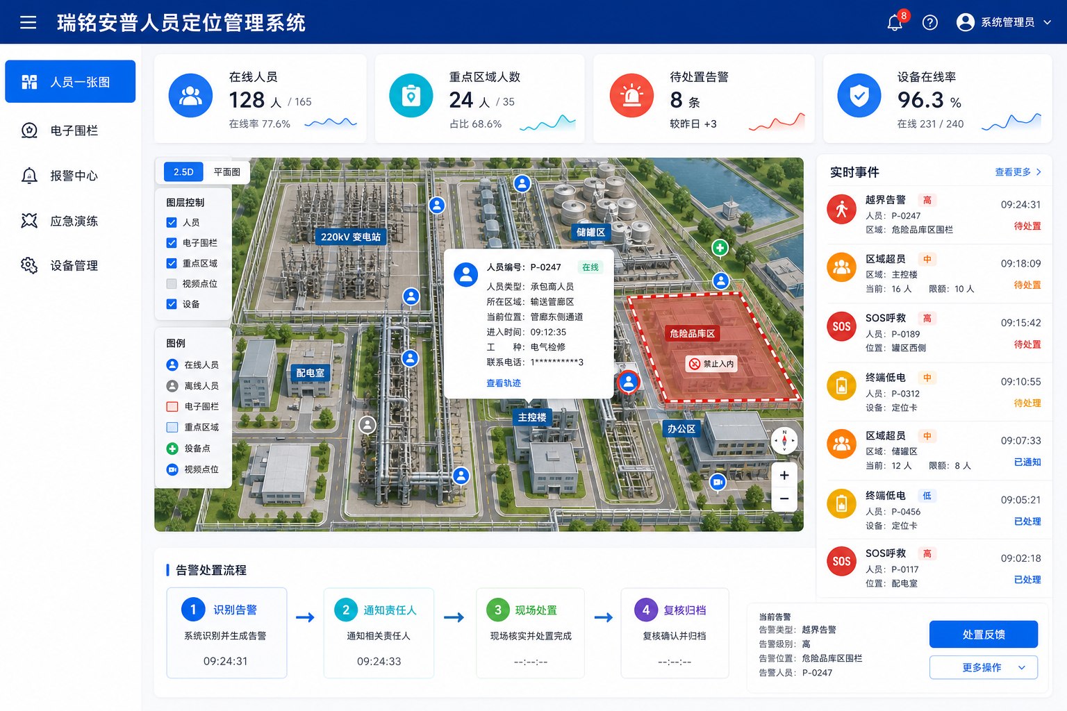 克拉玛依市独山子区视觉识别硬件