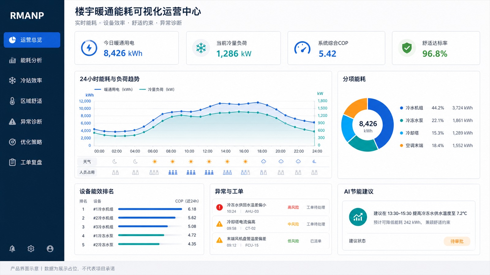 克拉玛依市独山子区工业安全AI一体机