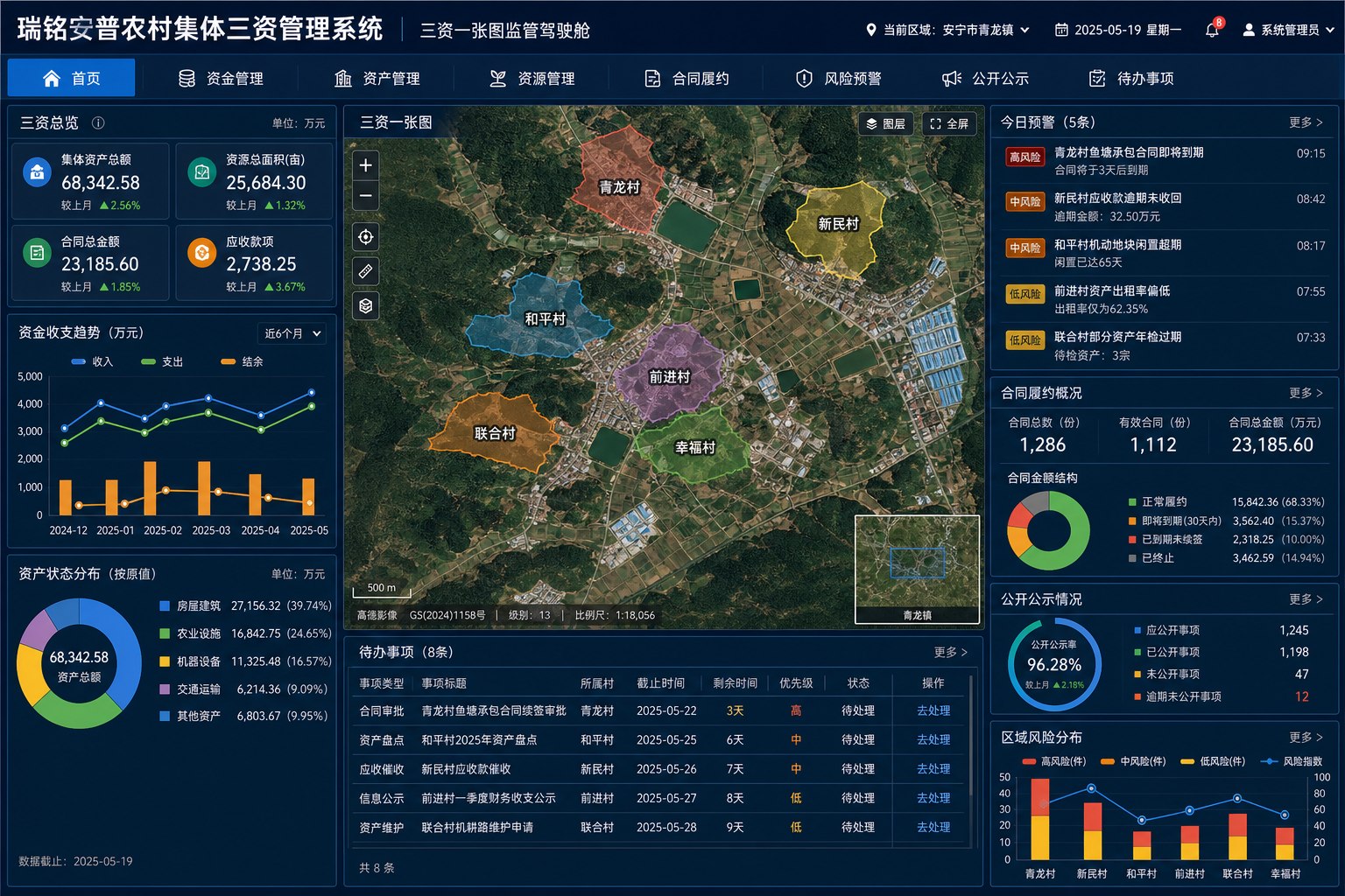 克拉玛依市独山子区无感考勤系统