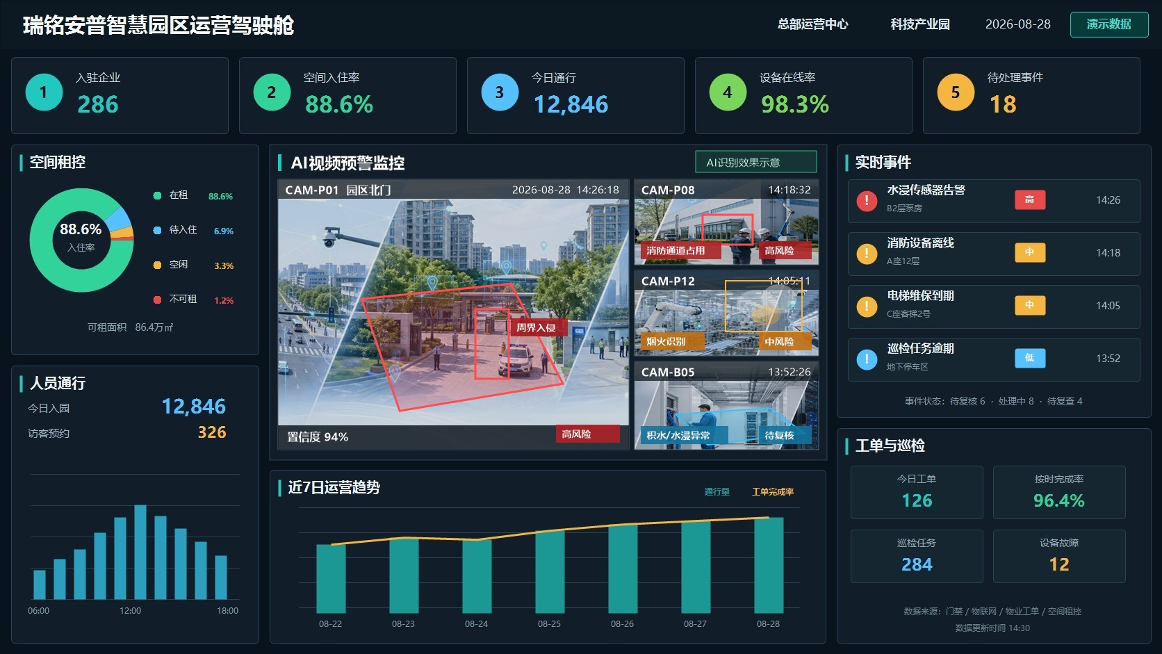 克拉玛依市独山子区安全生产管理系统
