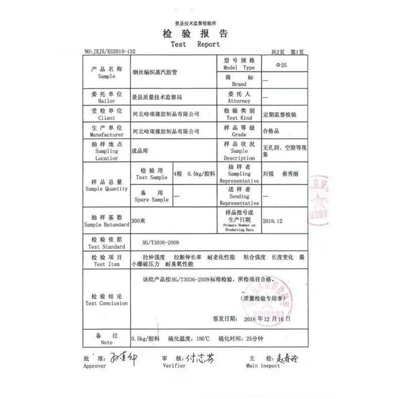 哈瑞橡胶制品资质证书