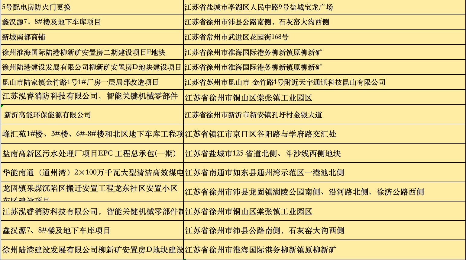 樾界门窗有限公司案例图片