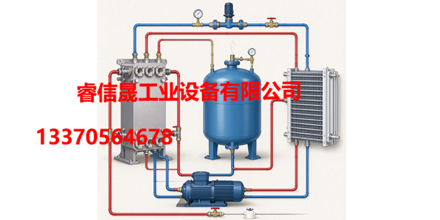 睿信晟工业设备案例图片